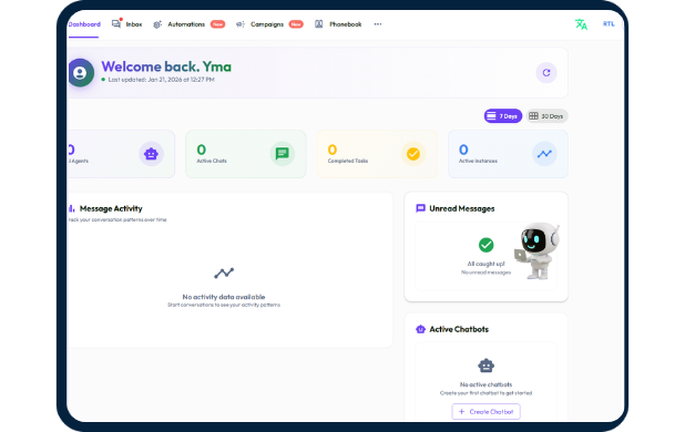 Cloudy Plus Features